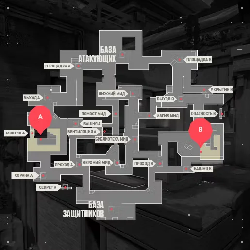 Карта позиций Abyss