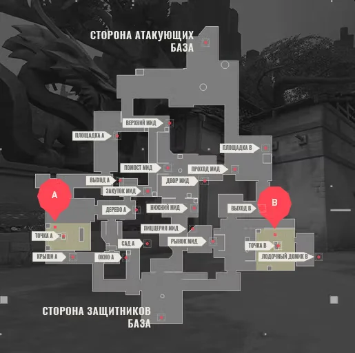 Карта позиций Ascent