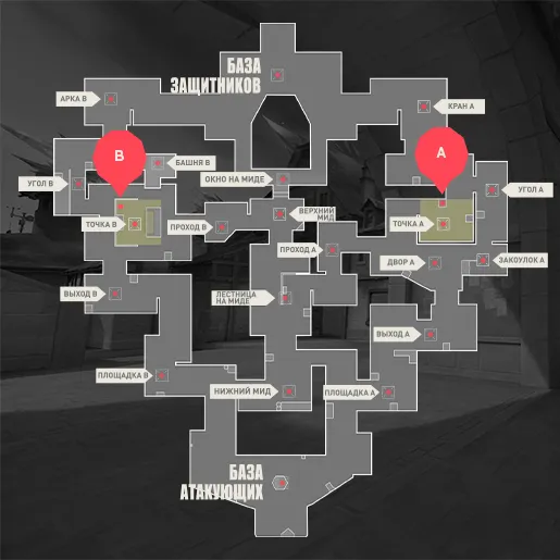 Карта позиций Corrode